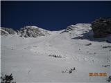Snežni vrh 1863 m Desno proti vrhu Krnic